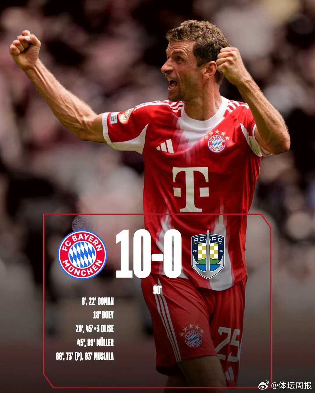 奥地利险胜拜仁,苏亚雷斯刷新纪录的简单介绍 奥地利险胜拜仁,苏亚雷斯刷新纪录的简单介绍